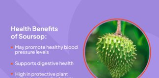 7 Корисні властивості сметани (гравіоли), а також факти і корисні властивості