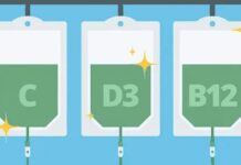 IV Харчова терапія: давайте розберемося з рекламою та фактами