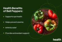 Дивовижні Користь Болгарського Перцю для Здоров’я